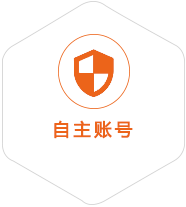 屏山到美国国际快递